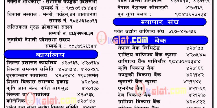 हेल्लो पर्वत, पर्वतका महत्वपूर्ण सम्पर्क नम्बरहरु