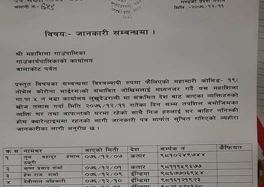 परदेशबाट गाउँ फर्केकालाई ‘होम क्वारेन्टाइन’ पत्र