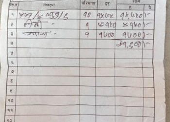 बिलमा किन्नेको नाम र हस्तेमा ‘लकडाउन’ : एक सिलिण्डर ग्याँसको १७ सय रुपैयाँ